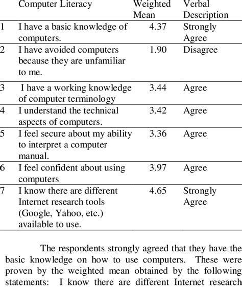 Basic Computer Literacy 的图像结果