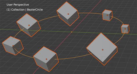 Image result for Distributing Objects