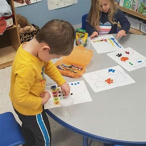 Early Beginnings - Daycare in Charlotte, NC - Winnie