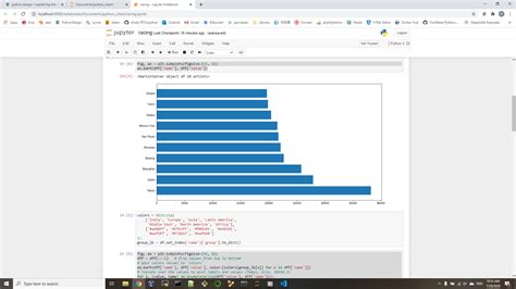 Image result for Matplotlib Animation in Python