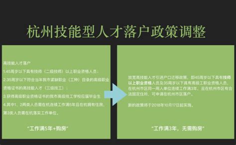 杭州技能人才落户政策，2022年8月最新版！ - 知乎