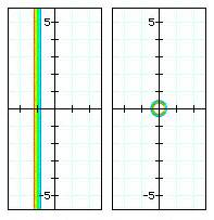 Image result for Complex Exponential Function Graph