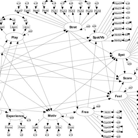 Image result for Novel Problem Solving