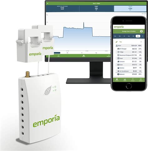 Smart Home Energy Monitor | Vue - Real Time India | Ubuy