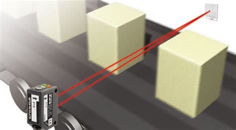 Image result for Optex Laser System