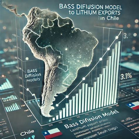 Utilizing Colors in R: An In-depth Guide | by Ambuj Shukla | R ...