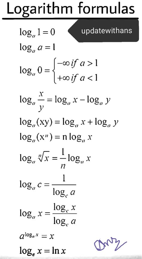 Image result for Logarithm Formulas