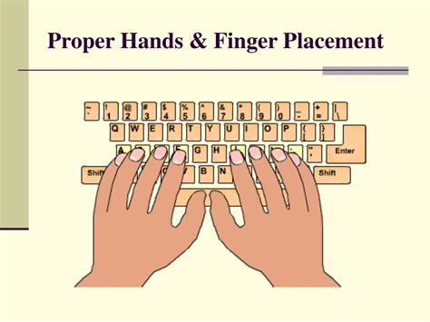 Image result for Basic Keyboarding