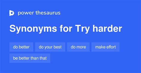 TRY HARDER Synonyms: 186 Similar Words & Phrases