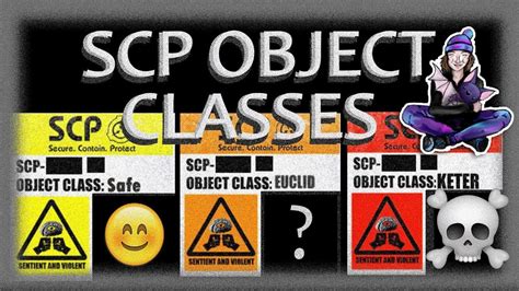 The SCP Foundation - EXPLAINED