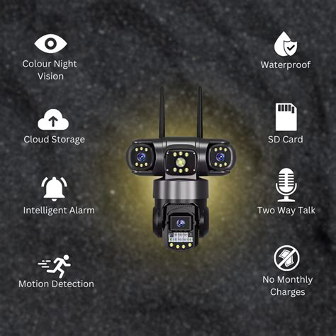 Batman Black 3in1 Wifi CCTV Camera (5MP+5MP+5MP) Full HD 3 Lens/3 Scre ...