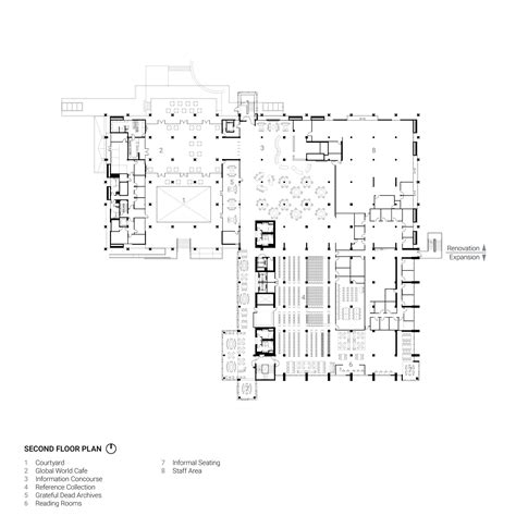 UC Santa Cruz McHenry Library - Bora