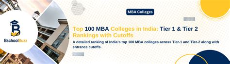 Top 100 MBA Colleges in India: Complete Tier 1 & Tier 2 Rankings with ...