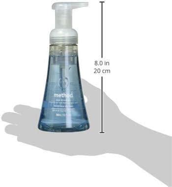 Image result for Method Foaming Hand Wash