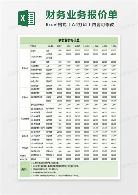 财务企业产品报价单excel模板免费下载_编号5zqnb4oez_图精灵