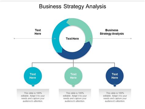 Strategy Analysis Slides 的图像结果
