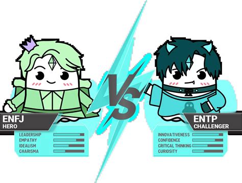ENTP-A vs. ENTP-T: Which Subtype Are You? | Boo