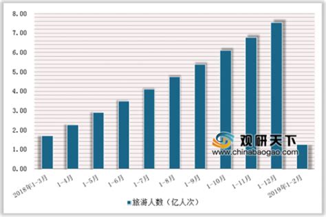 【2022河南高考】2022年河南高考人数将突破130万，2021本科滑档读大专还是复读？ - 兰斯百科