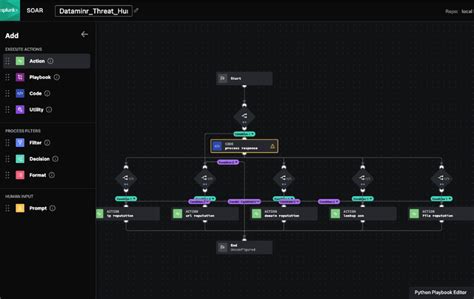 Image result for JS Interface