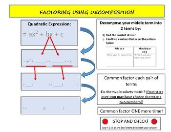 Decomposition Factoring 的图像结果