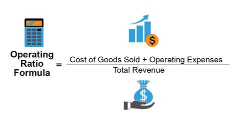 Image result for How Do You Find Operating Cost