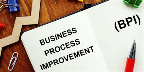 Process Improvement 的图像结果