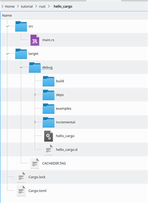 Cargo Rust CMD Install 的图像结果