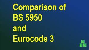 Image result for Eurocode 7 Combinations
