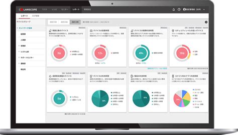 Image result for Using Visual Basic in Excel