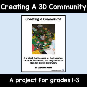 Community Types 的图像结果