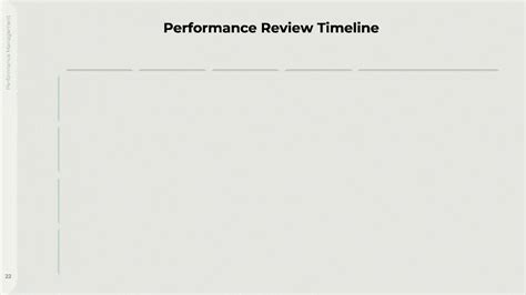 Time Management Performance Review 的图像结果