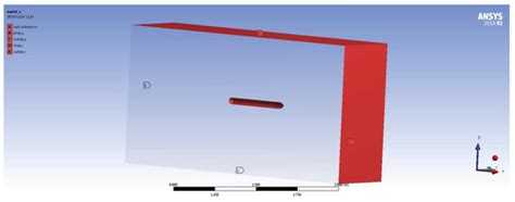 JMSE | Special Issue : Unmanned Marine Vehicles