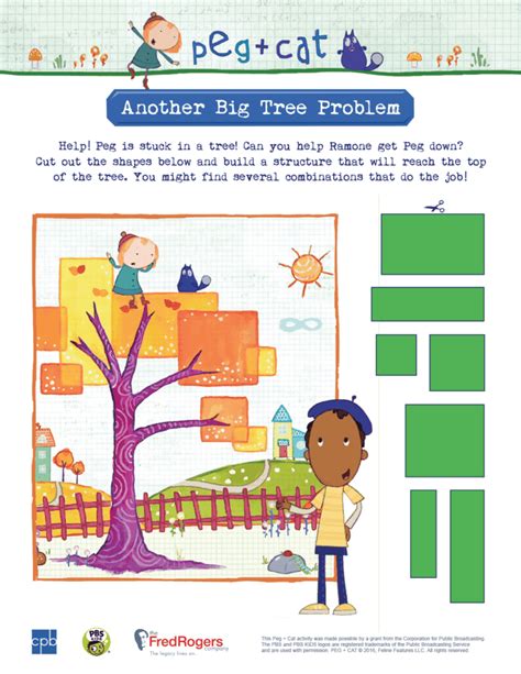 Image result for PBS Tree Problem