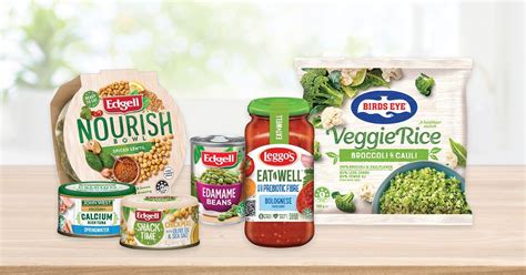 Simplot Australia 的图像结果