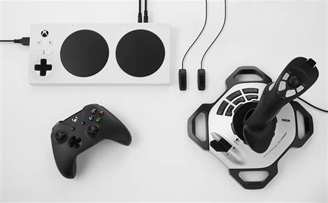 Image result for Controller Development Java