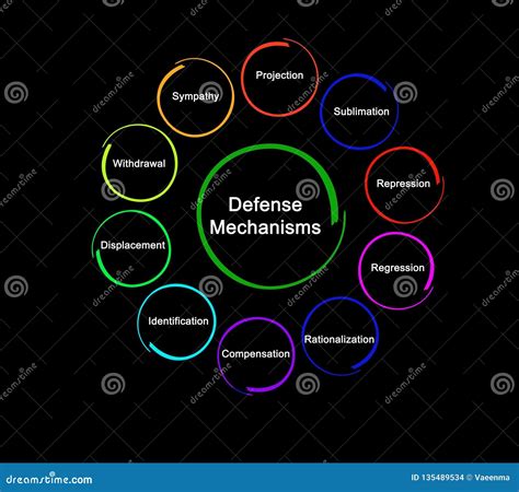 Mechanisms Cartoons, Illustrations & Vector Stock Images - 2326 Pictures to download from ...
