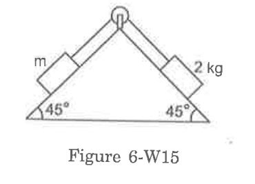 figure shows two blocks connected by a light string placed on the two ...