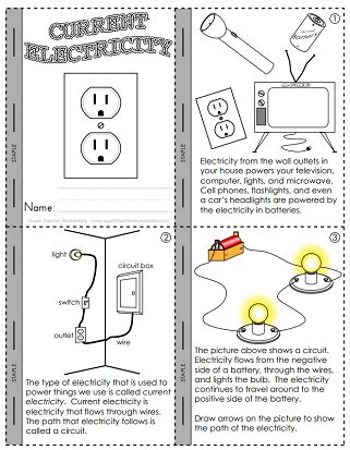 Electrical Engineering Lessons 的图像结果