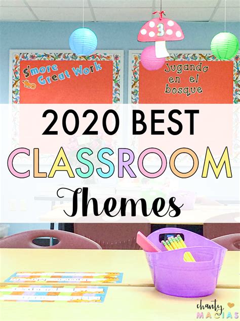 Image result for Classroom Themes