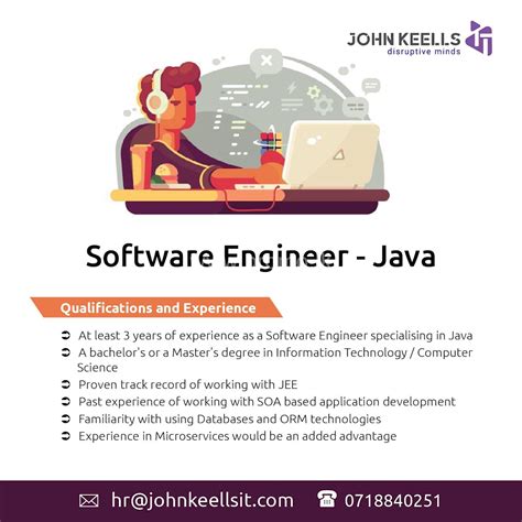 Image result for Java Software Engineer