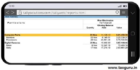 Hidden Features of Tally