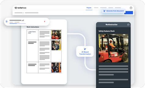 Virtual Work Instructions 的图像结果