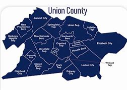 Image result for Union County Indiana