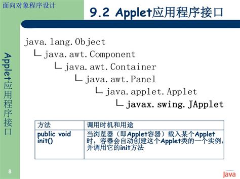 java applet怎么运行_Java如何运行Applet？运行Applet的两种方式-CSDN博客