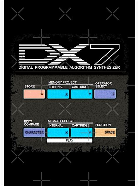 Image result for DX7 Synthesizer Module