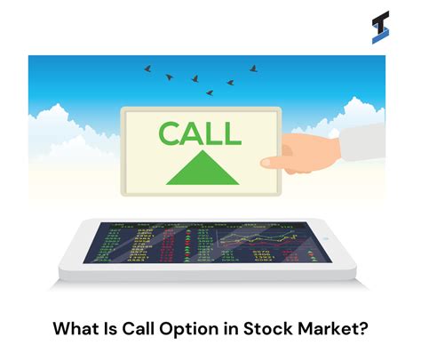 Image result for Call Option