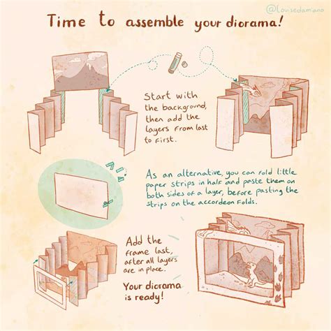 Image result for Diorama Base Tutorial