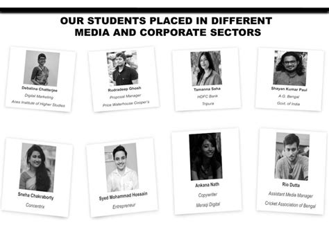 Institute of Mass Communication Film & Television Studies | Media maniacs