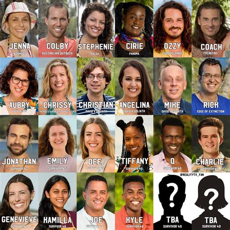 Fans React After Jeff Probst Announces Cast of Returning Players Set to ...