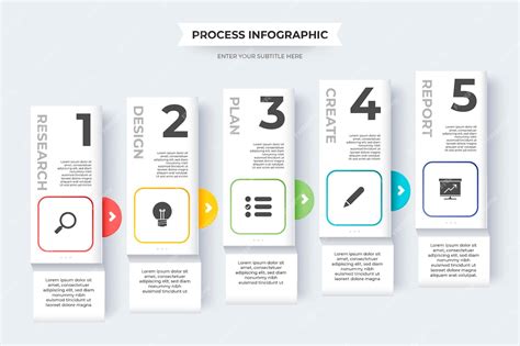 Process Paper Template 的图像结果